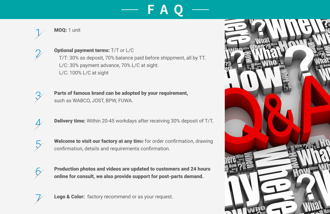 7.FAQ